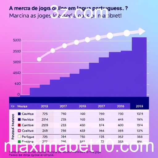 Novas Tendências nos Jogos Online